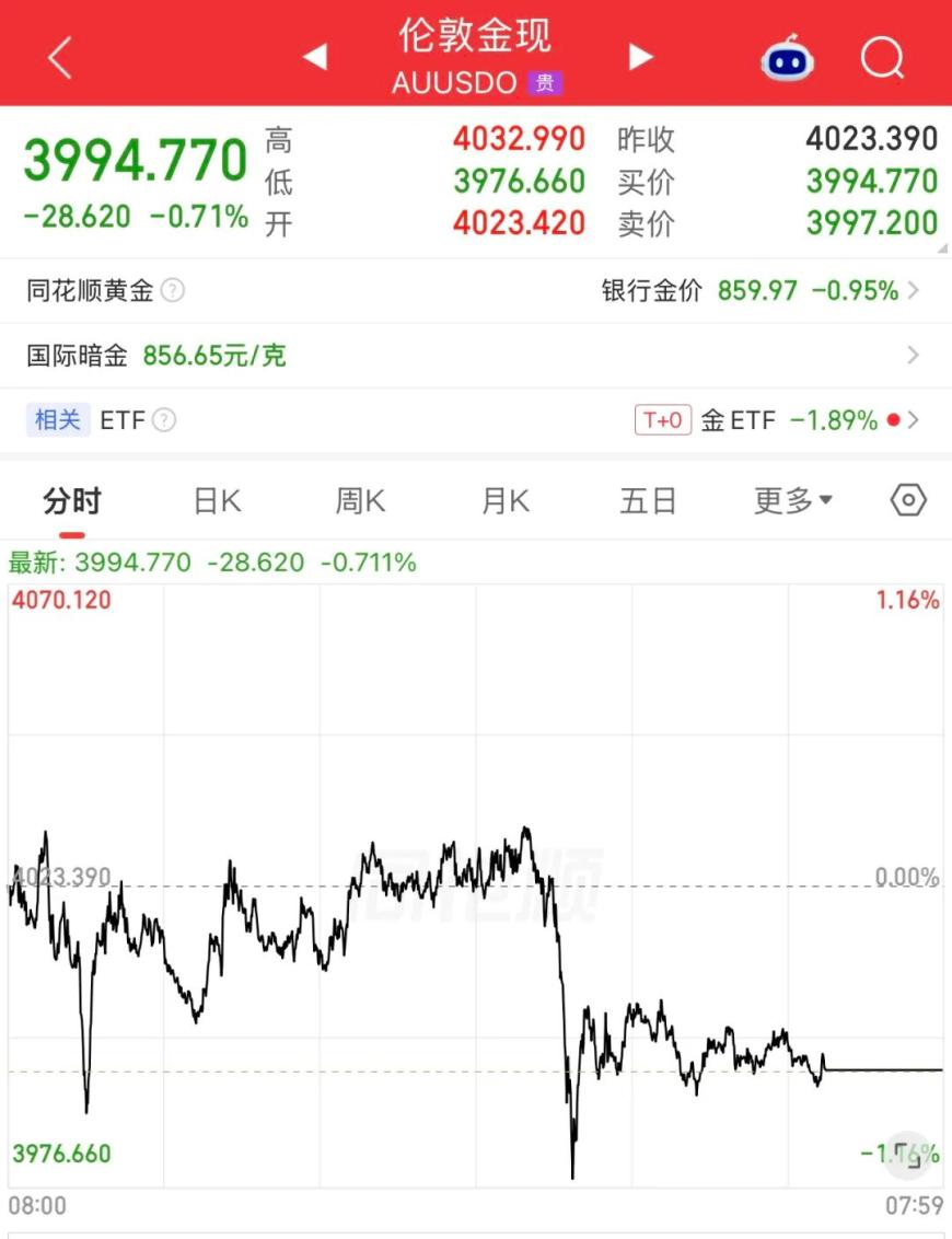cms_20261024192004152 - 财经资讯 财富管理 投资理财 商业洞察 财富资讯网