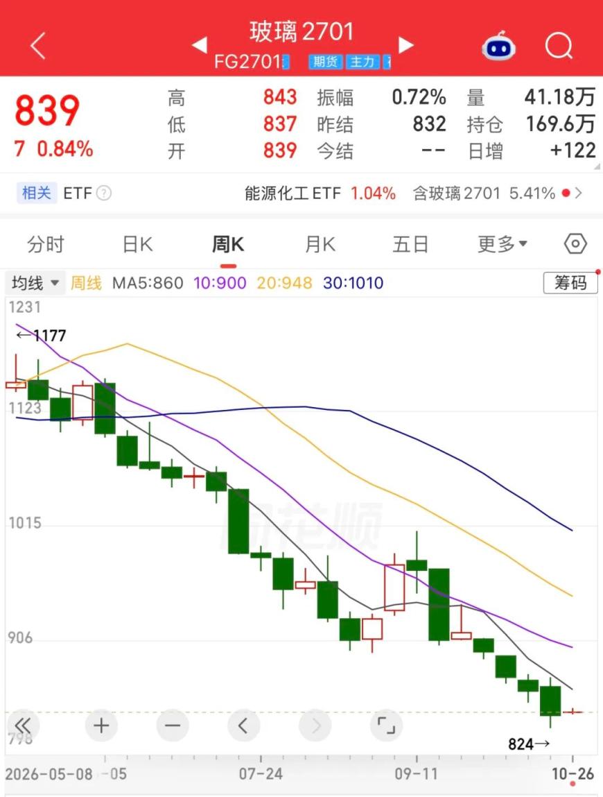 cms_20261024192129084 - 财经资讯 财富管理 投资理财 商业洞察 财富资讯网