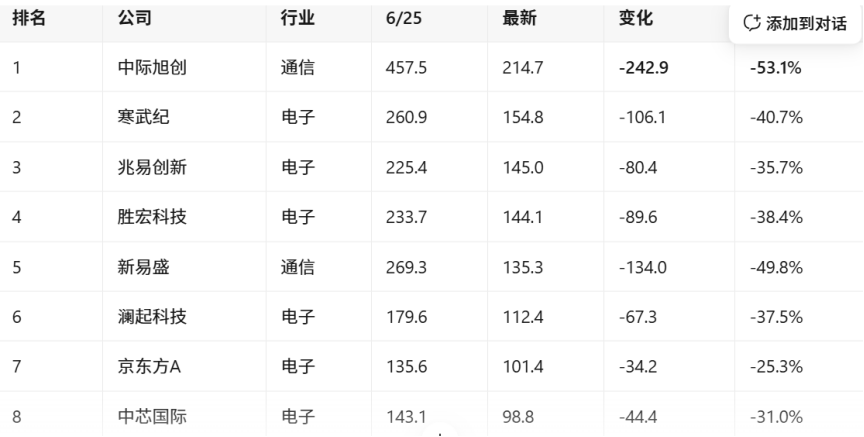 cms_20261027182855746 - 财经资讯 财富管理 投资理财 商业洞察 财富资讯网