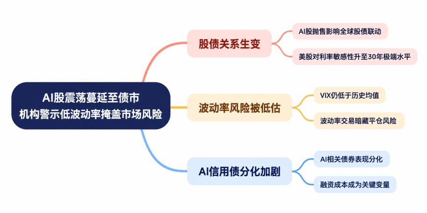 思维导图