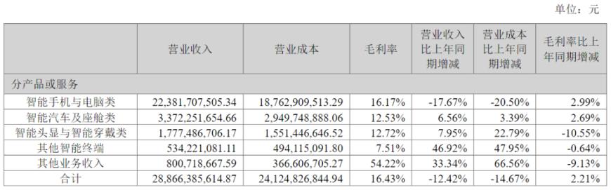 cms_20261027213254664 - 财经资讯 财富管理 投资理财 商业洞察 财富资讯网