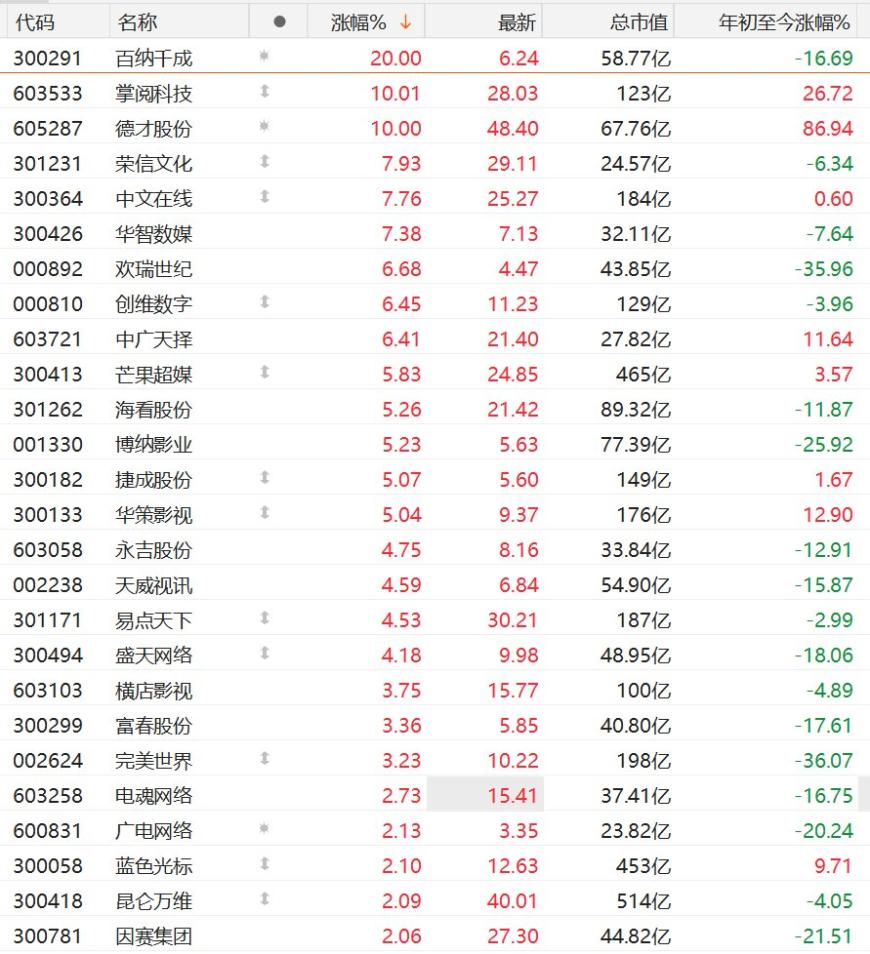 快讯图片