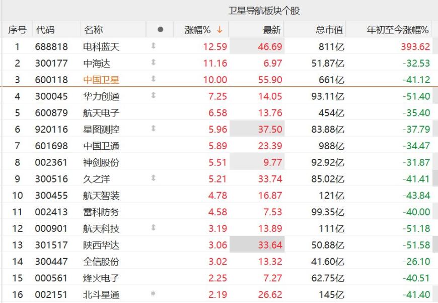快讯图片