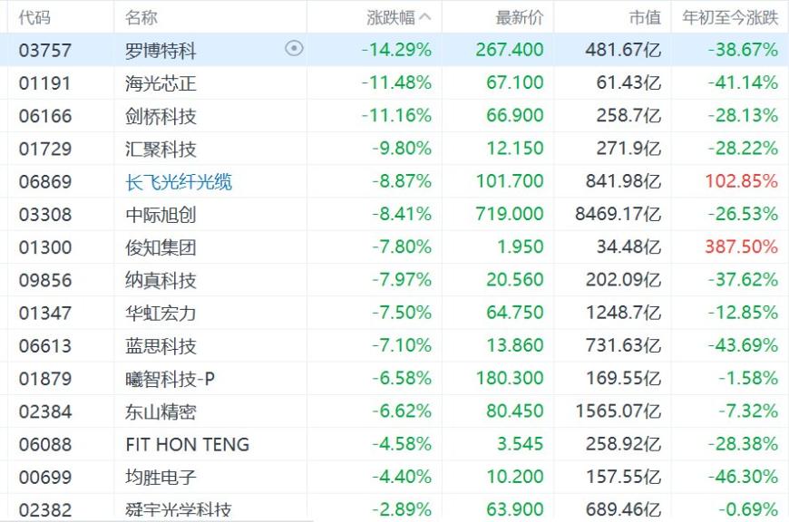 快讯图片