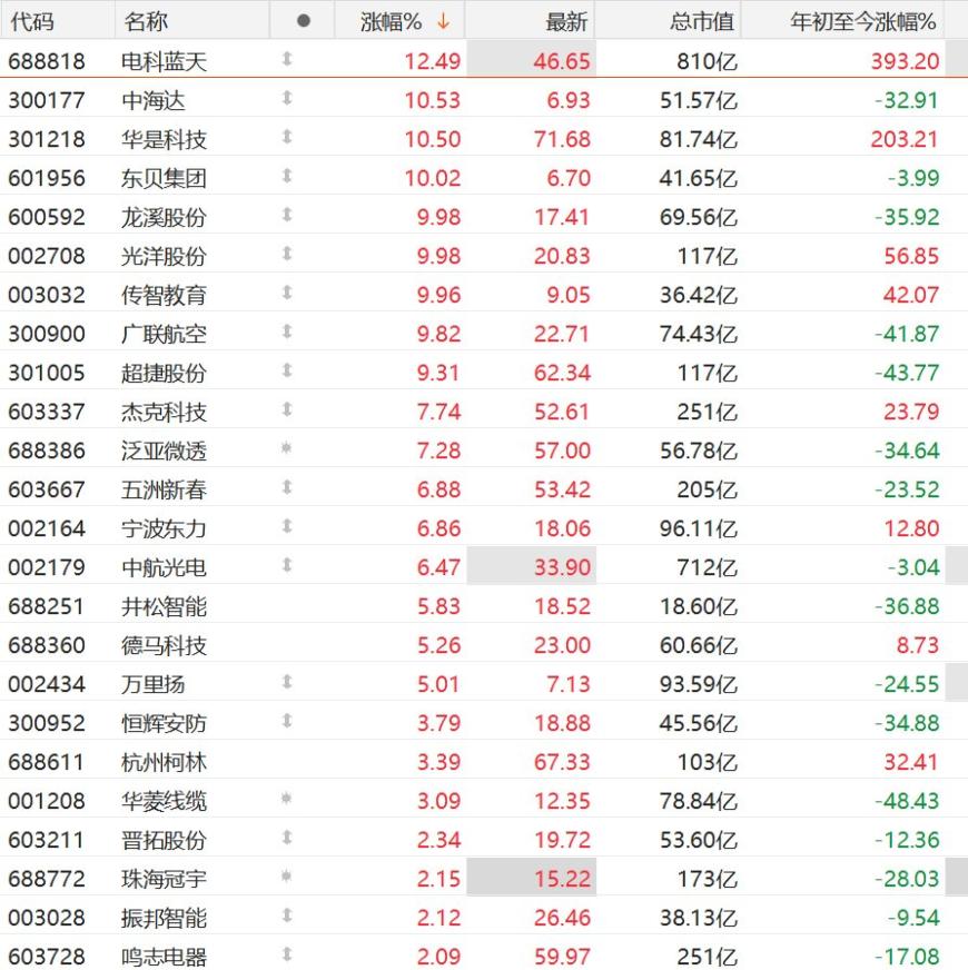 快讯图片