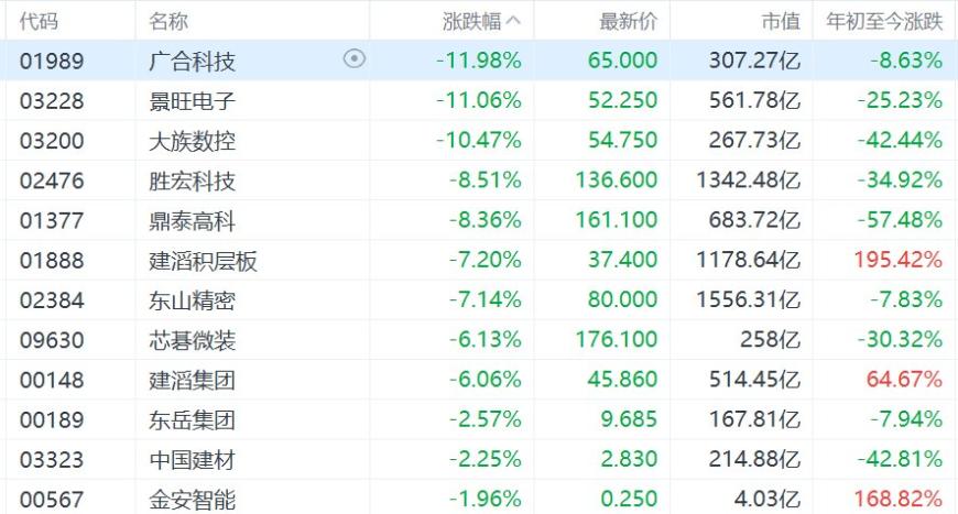 快讯图片