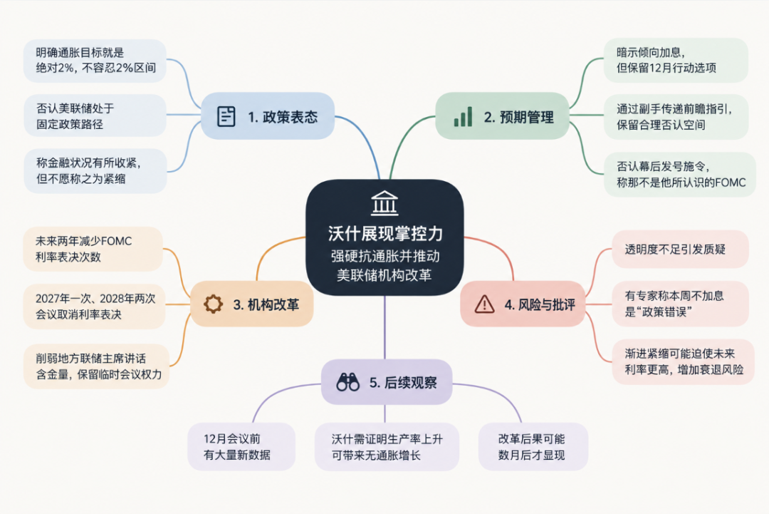 one_20261030074421430 - 财富观察 深度分析 趋势预测 价值洞察 财经评论