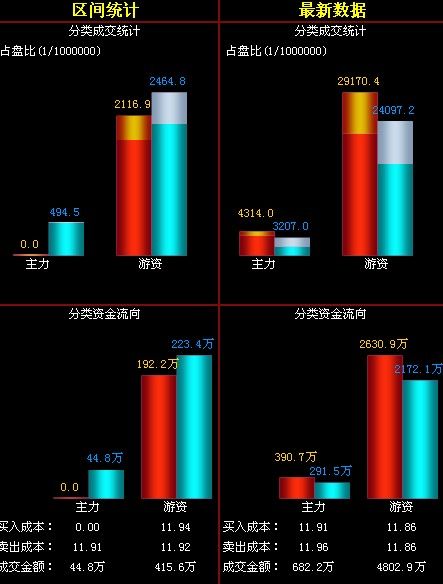 上海普天股票(上海普天股票代码)