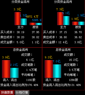 錫業股份:午後強勢拉起 直指漲停-股票頻道-金融界