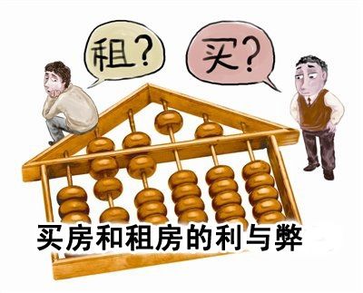 理财买房(买房的理财产品)