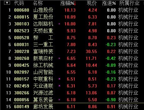 金融快讯那个好(金融类资讯app)