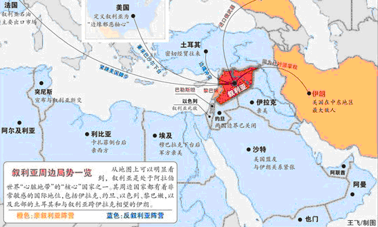 (叙利亚周边局势一览图)
