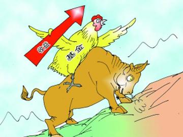 股市大涨 看看买啥基金最赚钱?