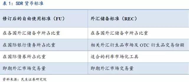 外汇交易哪个银行好_十大外汇平台排名外汇好平台_云易汇智能交易系统外汇自动交易软件