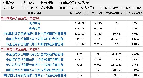 >> 崔萱簡介 孫思邈生平簡介孫思邈(581-682),漢族,北周京兆華原(現