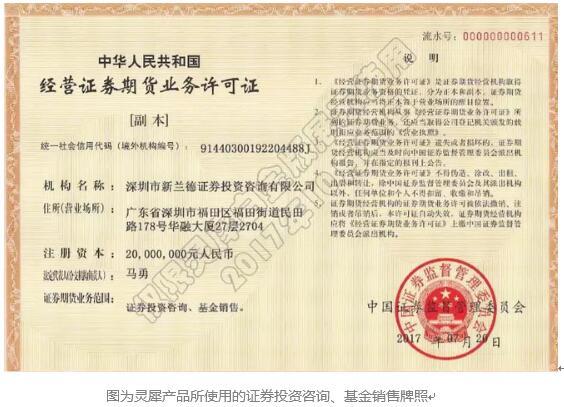 目前仅有84块证券投资咨询牌照,但市场上的智能投顾产品很多没有牌照