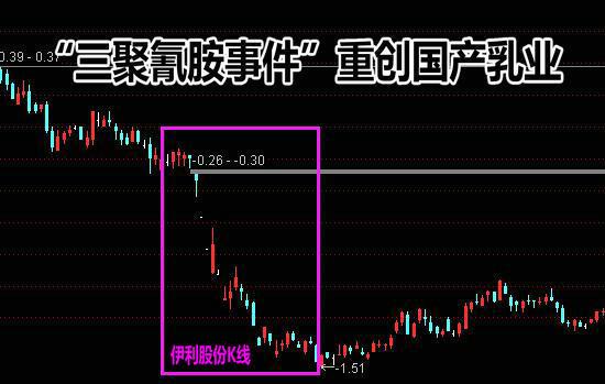 加急疫苗之痛舉國悲憤34倍牛股或遭斷頭鍘