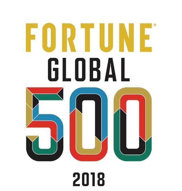 世界500强中国新势力,大宗供应链企业密集上榜