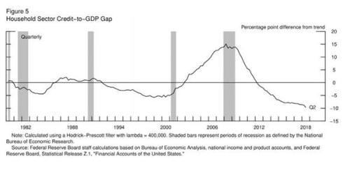 美联储主席鲍威尔暗示利率接近中性（附全文）