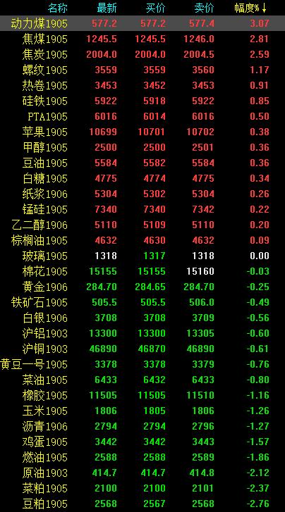 图片0