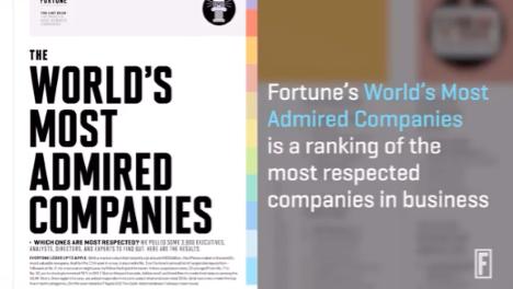 阿里入选2019最受赞赏50家公司