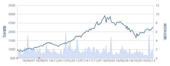 原央行直属的星空体育- 星空体育官方网站- 星空体育APP下载6所双非本科院校四川最低调档线分！