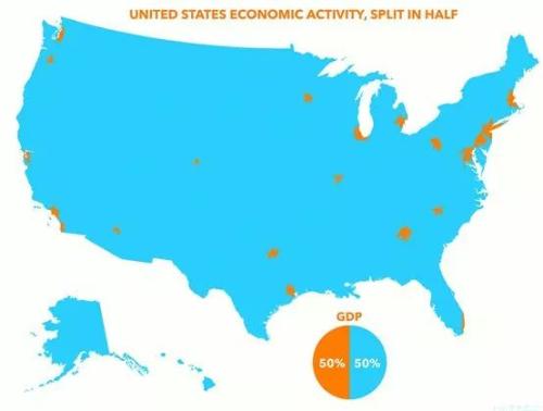 李迅雷:大市场大市值 投资真的到了抓大放小