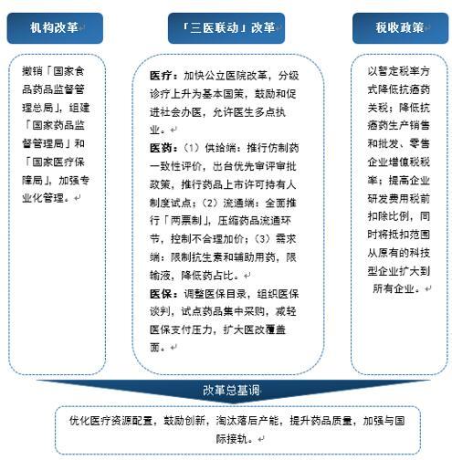 图片0