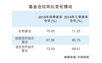 追逐信息技术