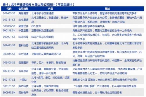 全讯导航：以信息聚合为支点，撬动制冷剂行业数字化新格局