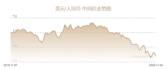 图片0