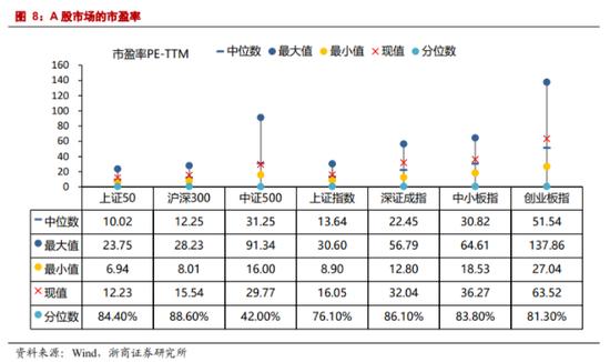浙商策略：跨年行情已渐入佳境 看好3大核心驱动