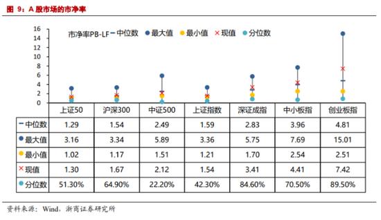 浙商策略：跨年行情已渐入佳境 看好3大核心驱动