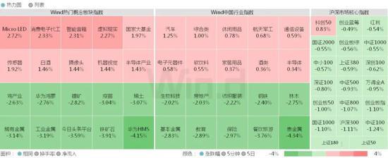当前最大的预期差：全球流动性拐点何时来？-债券-金融界 - Vimarsana News