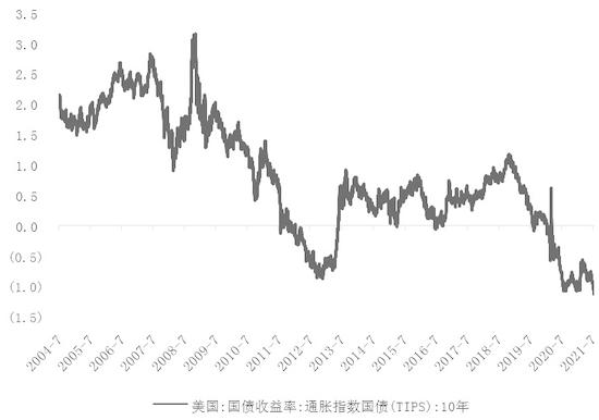 贵金属：短期上有顶、下有底 难以走出趋势性行情 - Vimarsana News