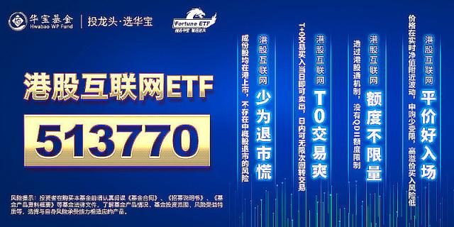 港股又嗨了！港股互联网ETF涨超3%，金蝶国际、微盟集团涨逾8%，超九成个股涨超1%！