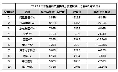 快手权重4是怎么回事_快手权重高低怎么可以查到 快手权重4是怎么回事_快手权重高低怎么可以查到（快手的权重是什么） 360词库