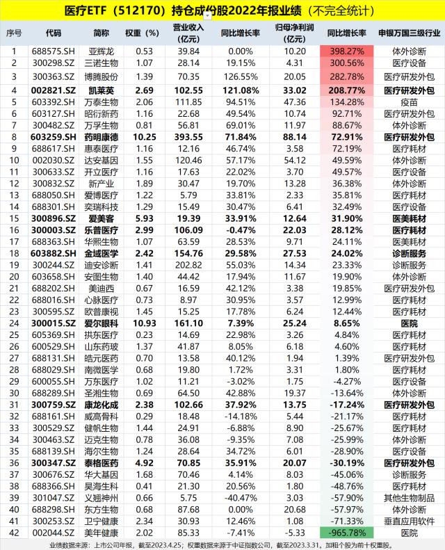 民生加银基金深度解读：银行系公募的投研逻辑、产品版图与风控体系