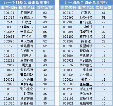 常熟软件开发