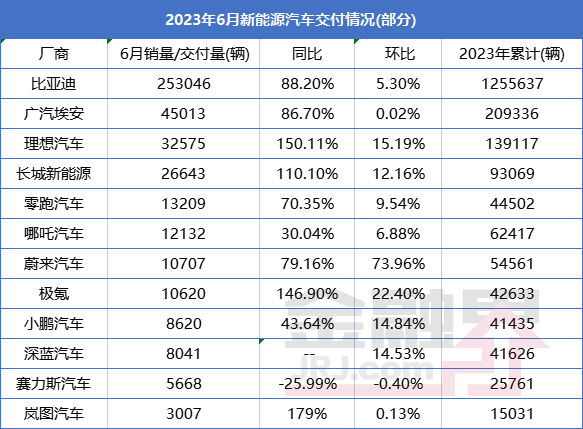 销量更新 (1).png