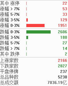 复盘软件哪个好用 20230719155804526.png