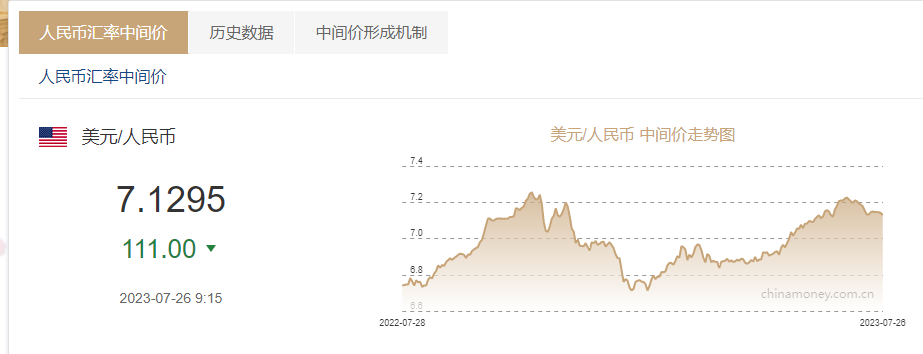 人民币汇率的中间价什么意思_汇率中间价换算_人民币汇率计算中间价