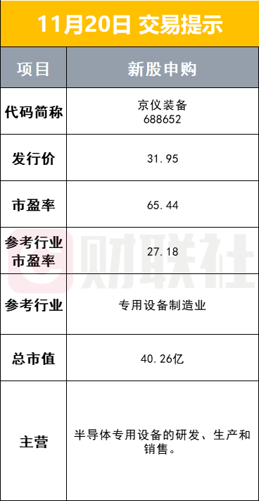 短期來看前端衛星生產製造環節將有望依託衛星發射進程提速率先受益