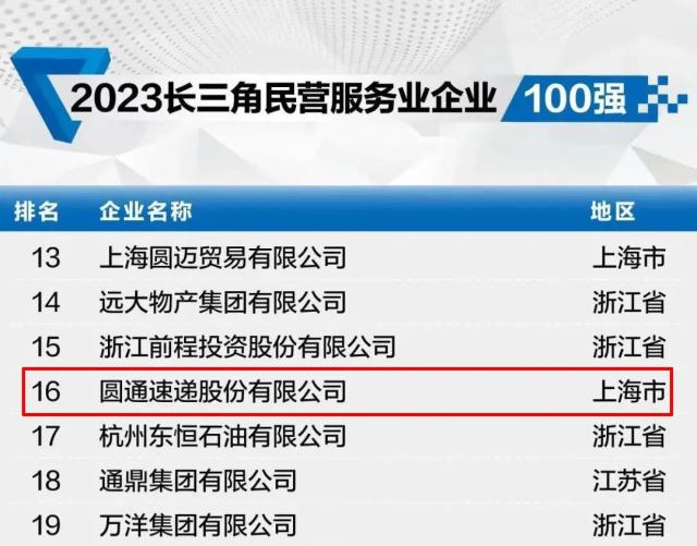 圓通速遞上榜2023長三角企業100強榜單