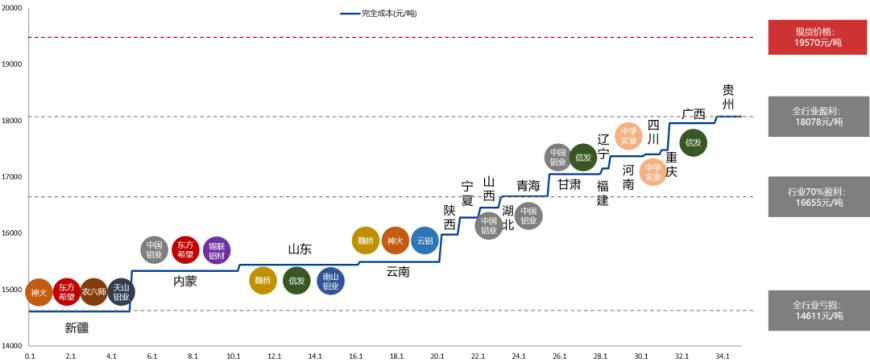 興期研究季度策略有色金屬篇2024年q1碳酸鋰將有反彈銅鋁偏強鎳偏空