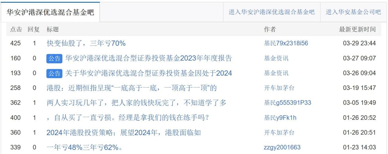基金经理是拿我们的钱练手吗？年报“照抄”风波后 基民再总结华安基金五大槽点