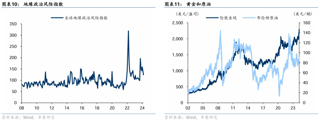 比特币期货价格走势、比特币期货行情走势图