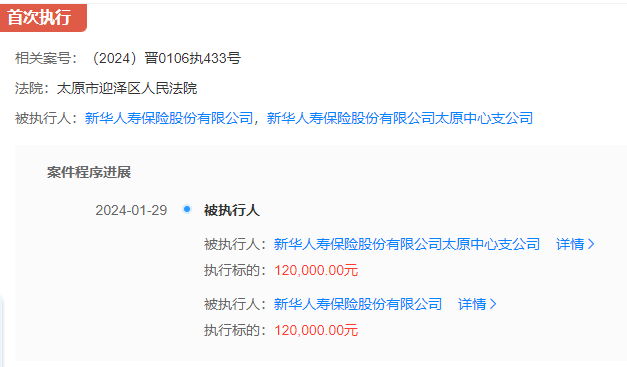 三天四场官司，新华保险保险纠纷不断，被法院列为被执行人