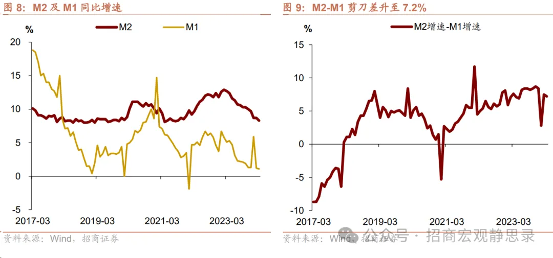 企业微信截图_17129961539619.png
