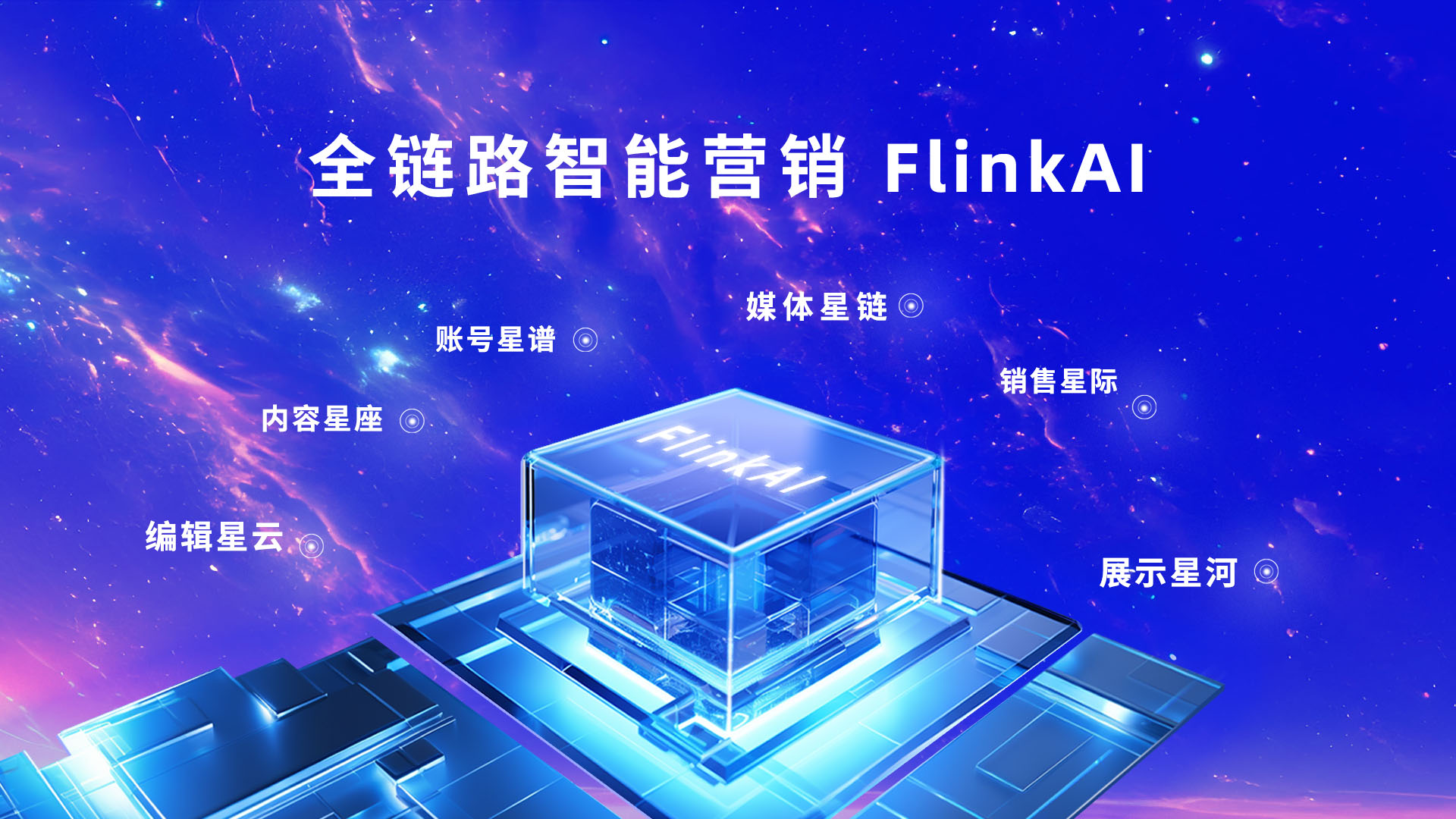 福石控股旗下子公司迪思携手百度智能云、科大讯飞率先推出基于AI的全链路智能营销平台